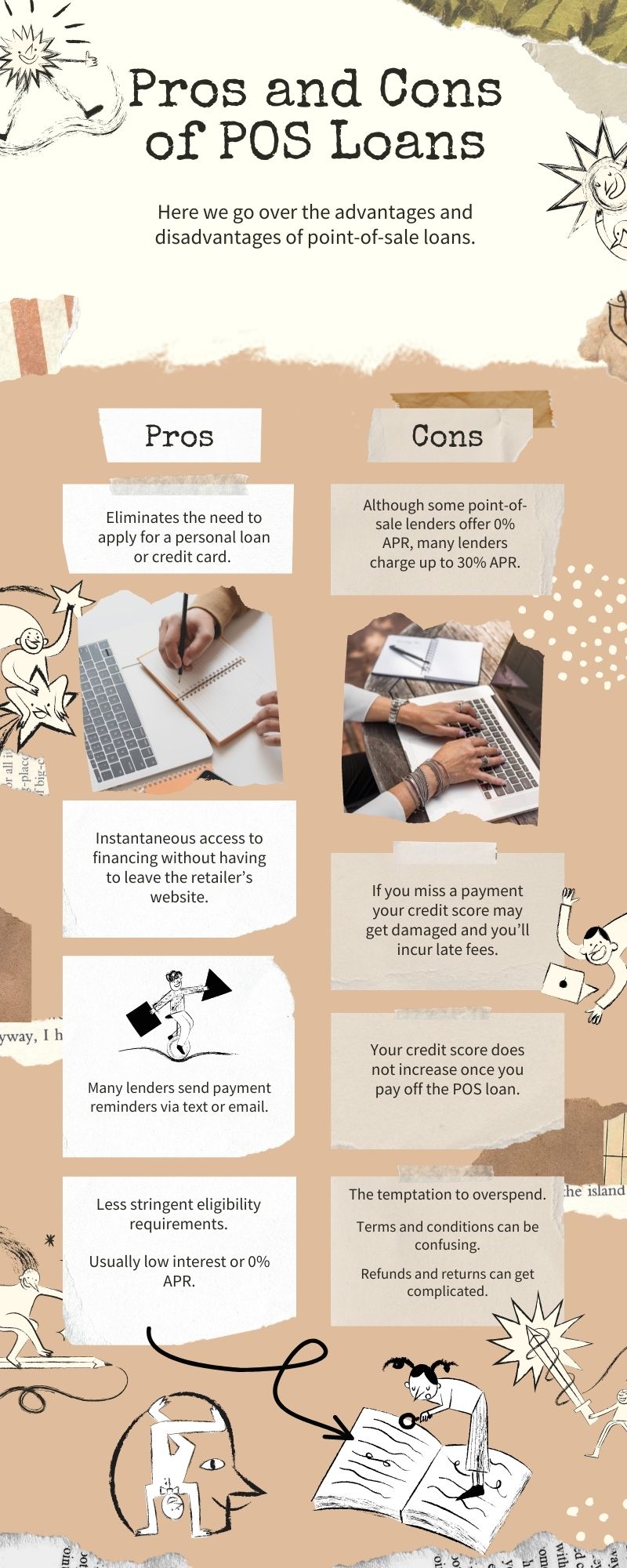 Infographic that goes over the pros and cons of point of sale loans